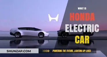 Exploring Honda's Electric Car: Features, Performance, and Sustainability