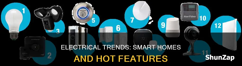 what is hot electrical trend on houses