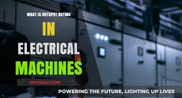 Hotspot Rating: Electrical Machines' Critical Temperature Analysis
