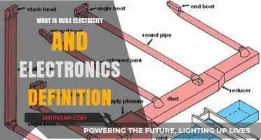HVAC, Electricity, and Electronics: Understanding the Basics