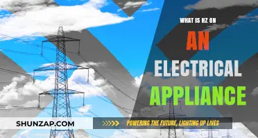 Understanding Electrical Appliances: The Meaning of Hz