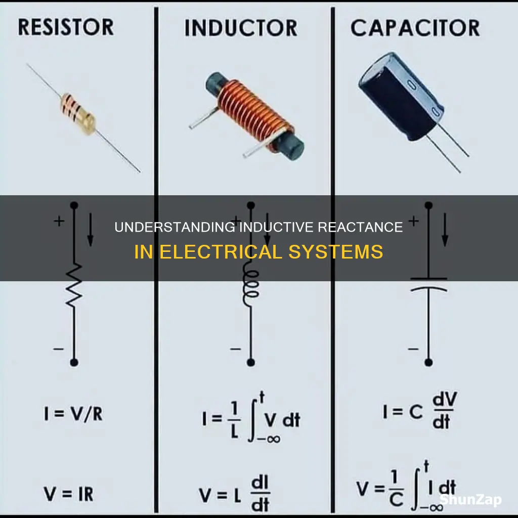 what is inductice residance in electrical system