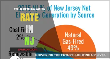 Understanding New Jersey's Industrial Electric Rates