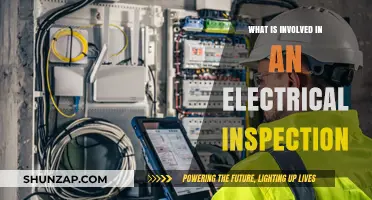 Electrical Inspection: What You Need to Know