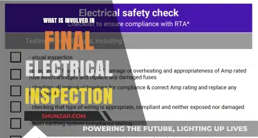 Electrical Inspection: Final Checks for Safe Electricity