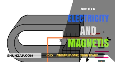 Understanding the 'K' Constant in Electricity and Magnetism