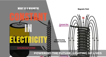 Understanding K: The Magnetic Constant in Electricity