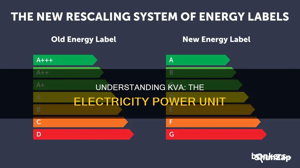 what is kva in terms of electricity