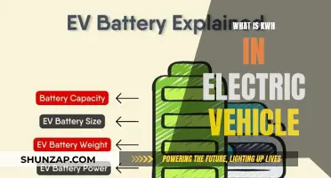 Understanding kWh: Powering Your Electric Vehicle's Range