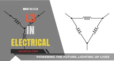 Understanding Electrical L1, L2, and L3 Phases