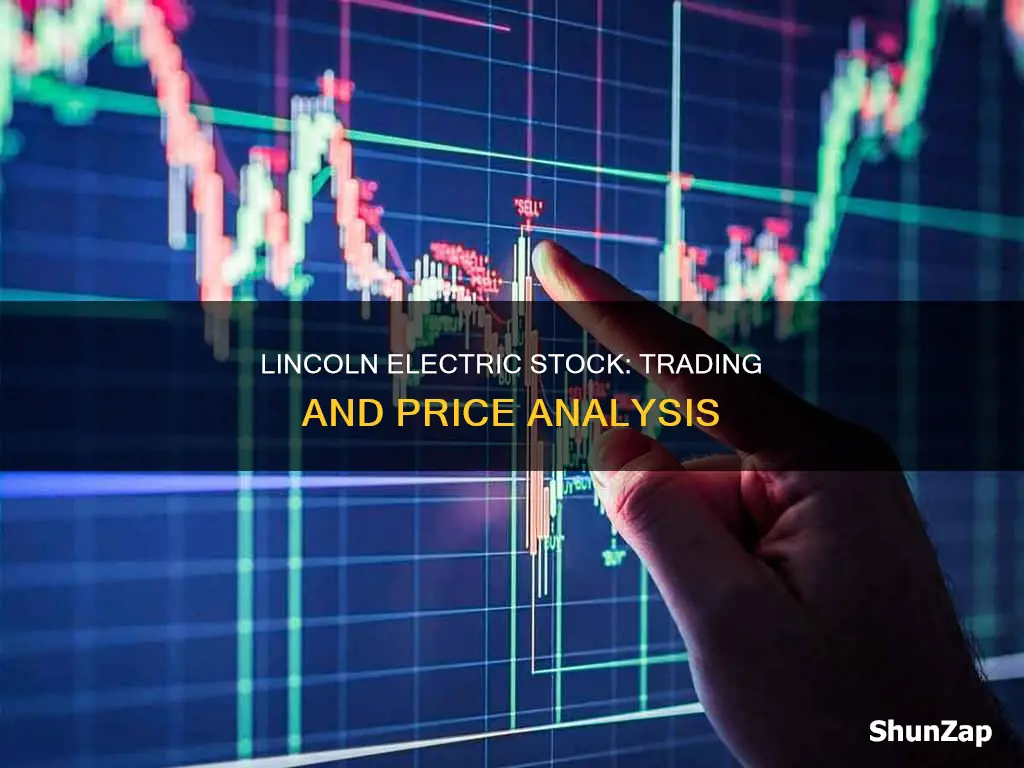 what is lincoln electric stock trading at