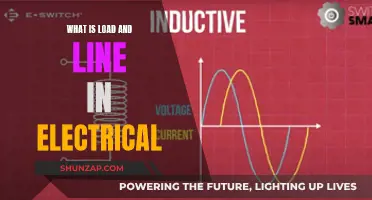 Understanding Electrical Load and Line Basics