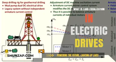 Understanding Load Equalization in Electric Drives