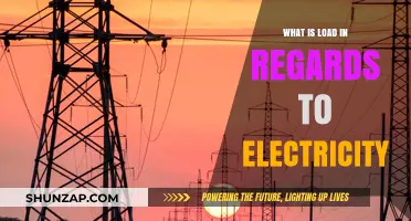 Understanding Electrical Load: Definition and Applications