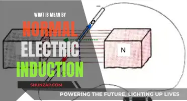 Electric Induction: Understanding the Basics of This Normal Phenomenon
