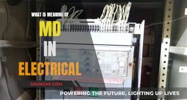 Understanding the Electrical World: MD Explained