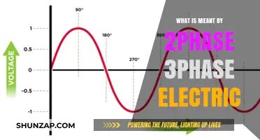 Understanding the Basics of Two-Phase and Three-Phase Electric Power
