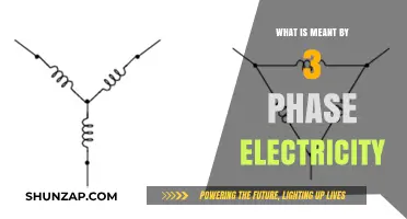 Understanding the Basics of Three-Phase Electricity