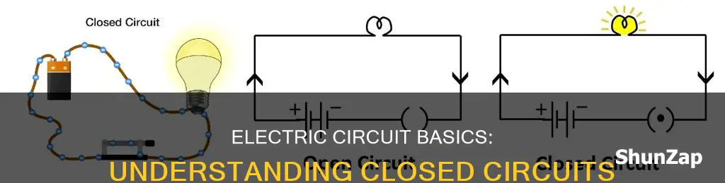what is meant by closed electrical circuit