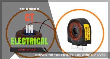 Understanding CT: Electrical Safety and Efficiency