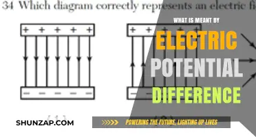 Understanding Electric Potential Difference in Simple Terms