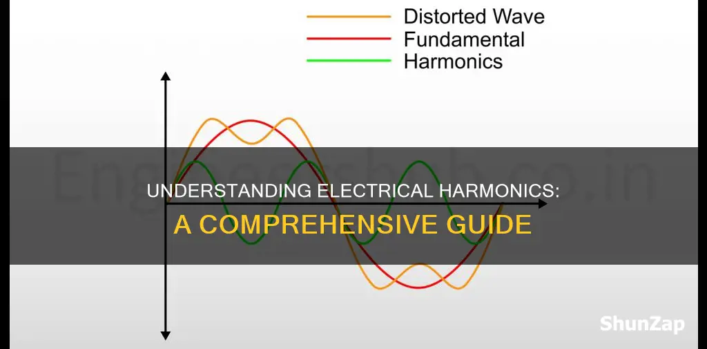 what is meant by harmonics in electrical