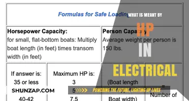 Understanding Electrical HP: What Does it Mean?