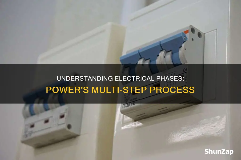 what is meant by phase in electrical