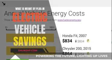 Unleash Savings: Understanding the Benefits of Plug-In Electric Vehicles