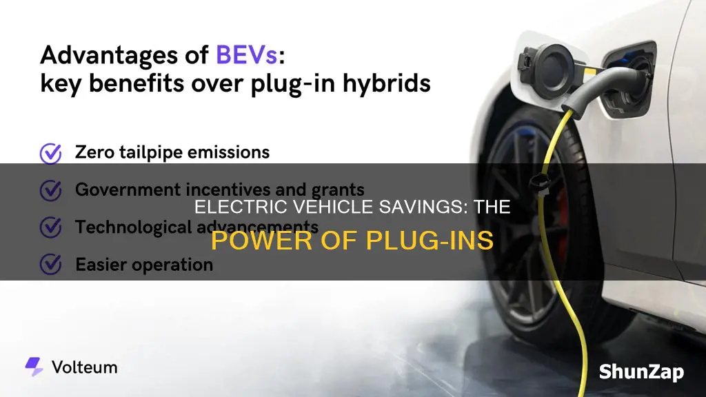 what is meant by plug-in electric vehicle savings