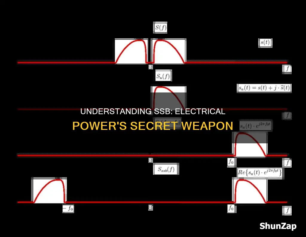 what is meant by ssb in electrical