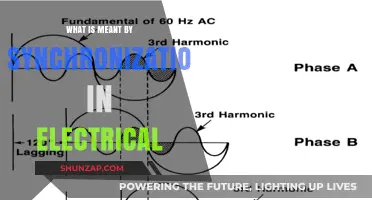 Electrical Synchronization: Power Systems in Harmony