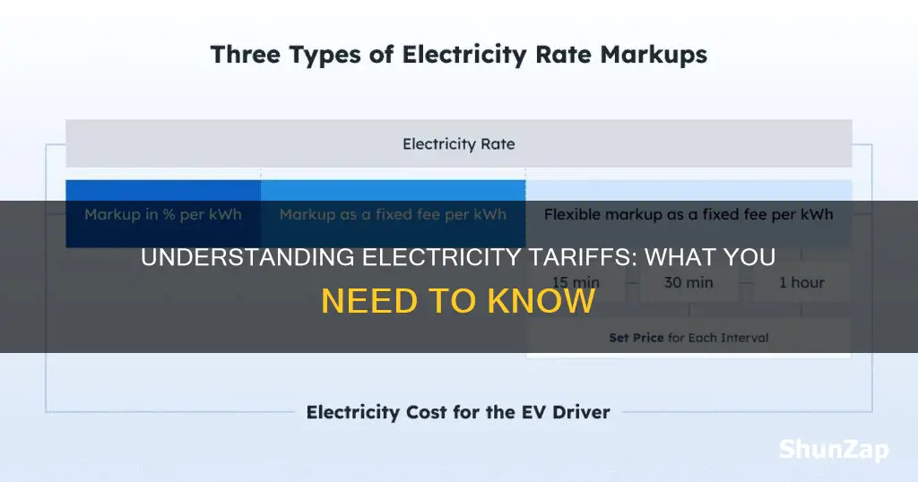 what is meant by tariff in electricity