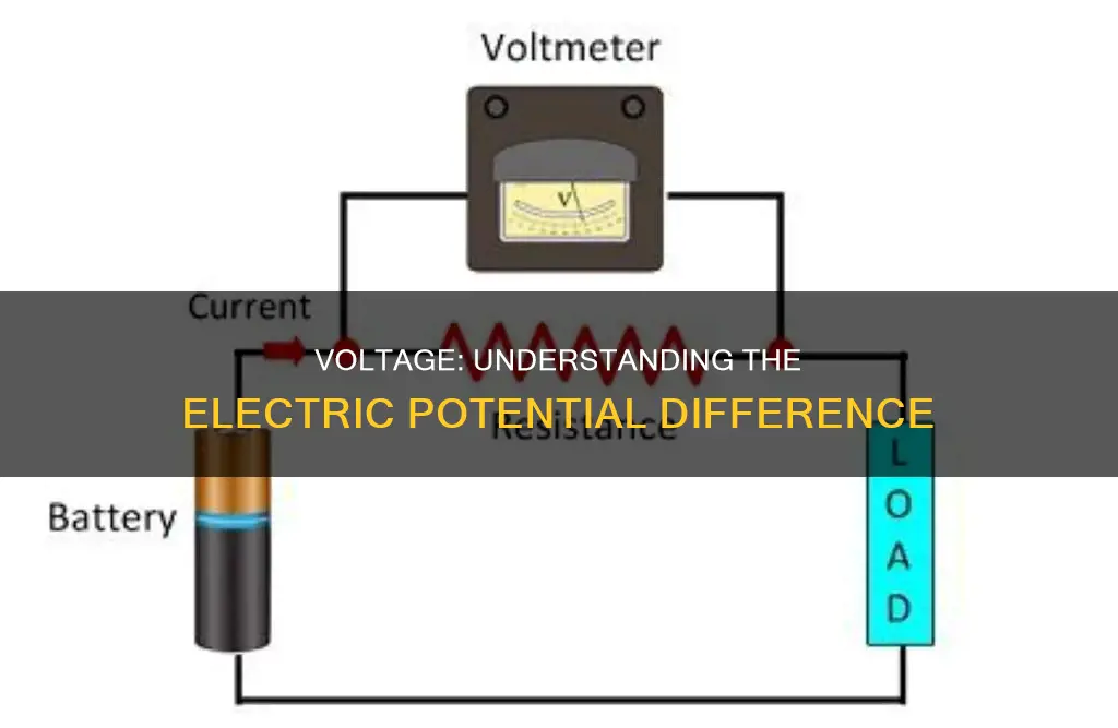 what is meant by voltage in electricity