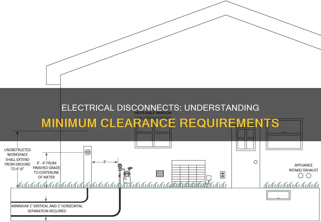what is minimum clearance for electrical disconnects