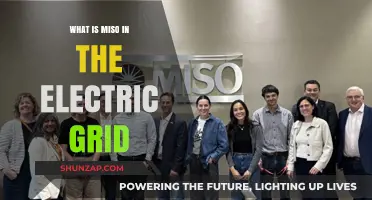 Understanding MISO: A Vital Part of the Electric Grid