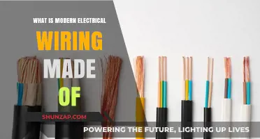 Electrical Wiring: Modern Materials and Their Benefits