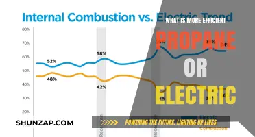 Propane vs. Electric: Which Energy Source is Superior?