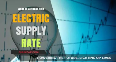 Electric Supply Rates: National Grid's Pricing Explained