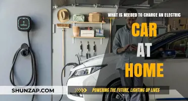 Essential Home Charging Setup for Your Electric Vehicle: A Guide