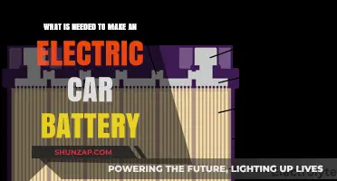 Key Components and Materials for Electric Car Battery Manufacturing