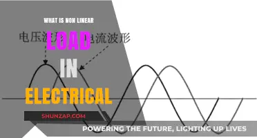 Understanding Non-Linear Loads in Electrical Systems