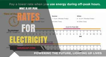 Understanding Off-Peak Electricity Rates and Their Benefits