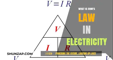 Understanding Ohm's Law in Electricity: Voltage, Current, Resistance