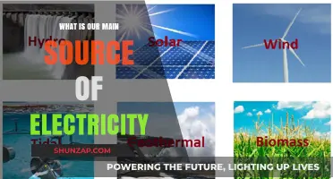 The Power Source: Electricity's Core Origin