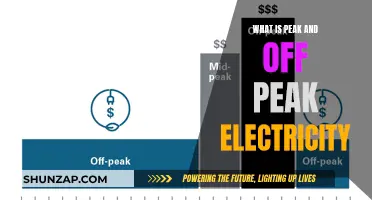 Understanding Peak and Off-Peak Electricity Rates