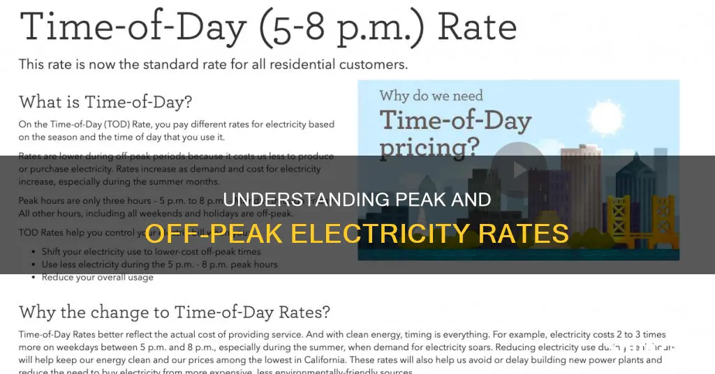 what is peak and off peak electricity