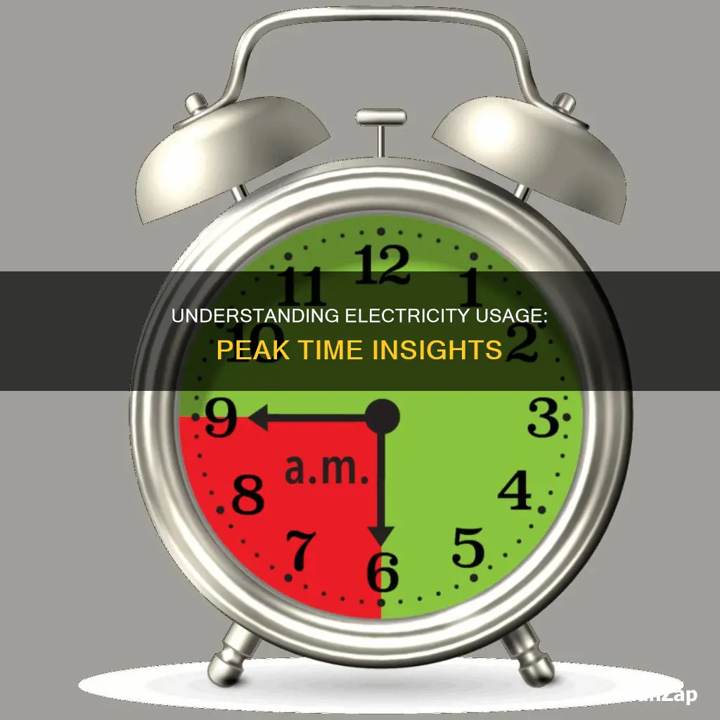 what is peak time for electricity usage
