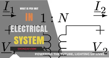 Understanding Per-Unit System in Electrical Networks