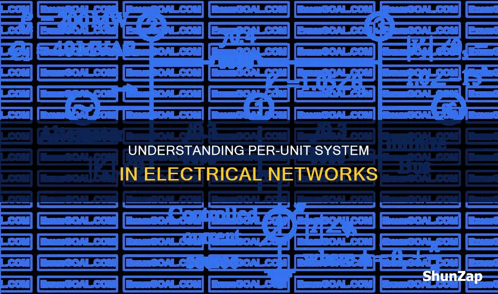 what is per unit in electrical system